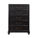 Herman Chest