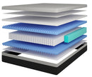 Verbena Mattress