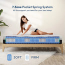 Verbena Mattress