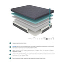 MT-H11F - 11" Full Gel-Infused Memory Foam Hybrid Mattress