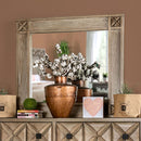 Markos Mirror