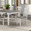 Pendola 7 Pc Dining Table Set